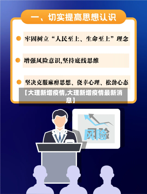 【大理新增疫情,大理新增疫情最新消息】