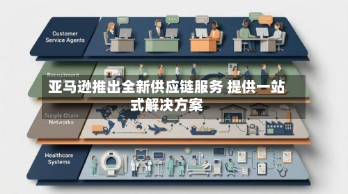 亚马逊推出全新供应链服务 提供一站式解决方案