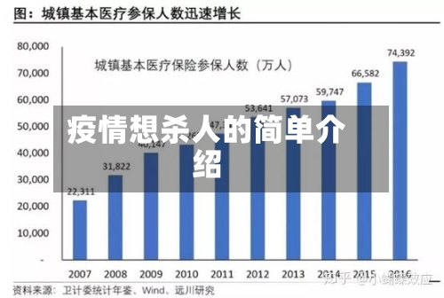 疫情想杀人的简单介绍