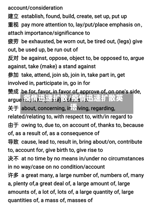 疫情迅速扩散/疫情迅速扩散英语