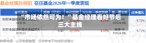 “市场依然可为！”基金经理看好节后三大主线