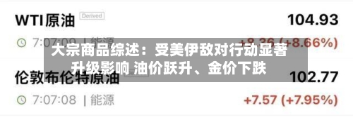大宗商品综述：受美伊敌对行动显著升级影响 油价跃升、金价下跌-第3张图片