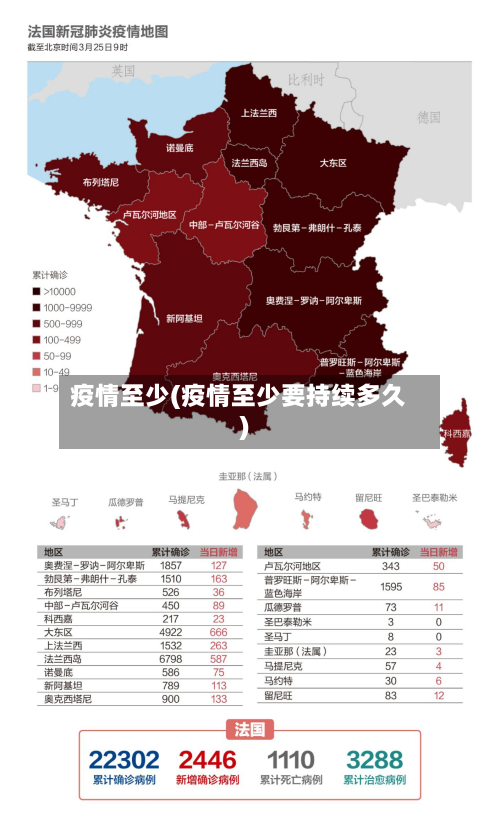 疫情至少(疫情至少要持续多久)-第2张图片