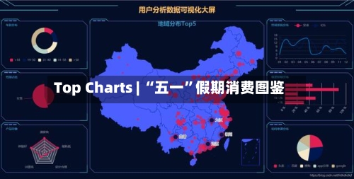 Top Charts | “五一”假期消费图鉴
