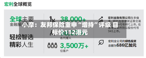 小摩：友邦保险重申“增持”评级 目标价112港元-第2张图片