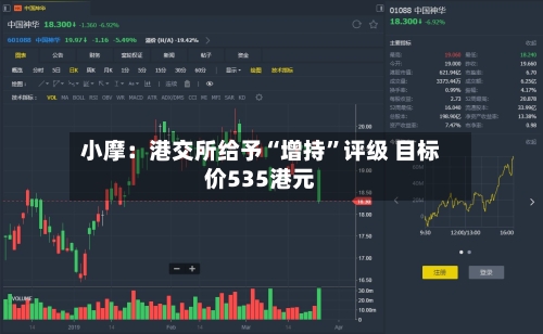 小摩：港交所给予“增持	”评级 目标价535港元-第2张图片