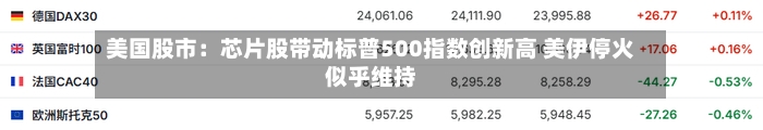 美国股市：芯片股带动标普500指数创新高 美伊停火似乎维持