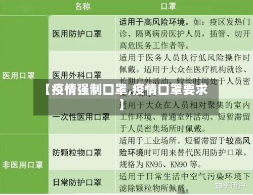 【疫情强制口罩,疫情口罩要求】-第2张图片