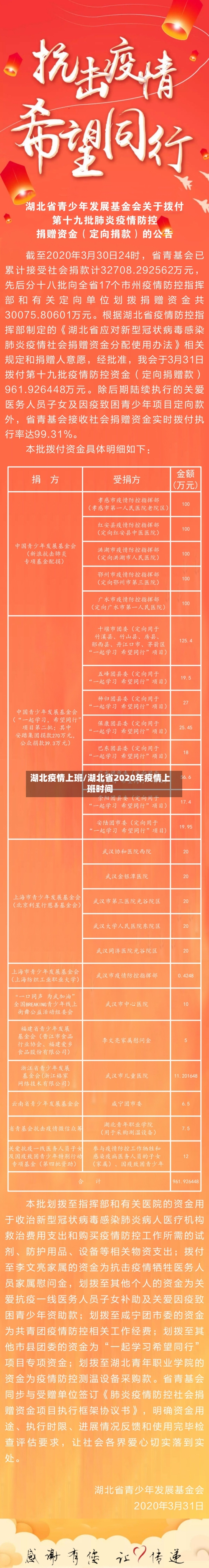 湖北疫情上班/湖北省2020年疫情上班时间-第3张图片