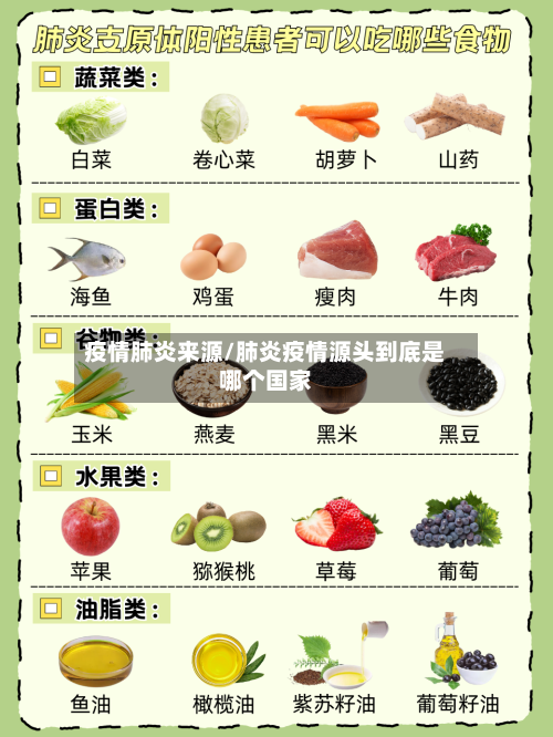 疫情肺炎来源/肺炎疫情源头到底是哪个国家-第2张图片