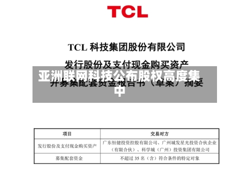 亚洲联网科技公布股权高度集中-第2张图片