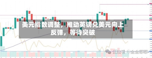 美元指数调整	，推动英镑兑美元向上反弹，等待突破-第3张图片